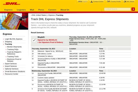 dhl global tracking.